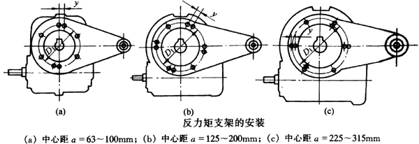 ΁�U�p�ٙC������֧�ܵİ��b���c�����C�İ��b