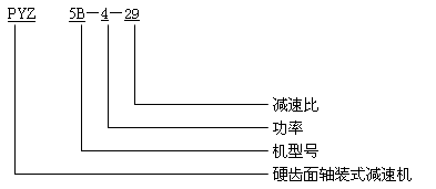 PYZϵ��Ӳ�X���S�bʽ�p�ٙC(j��)