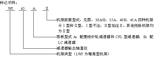WJ��LWJ�͟o֧�c(di��n)�C(j��)�ܘ�(bi��o)ӛʾ��