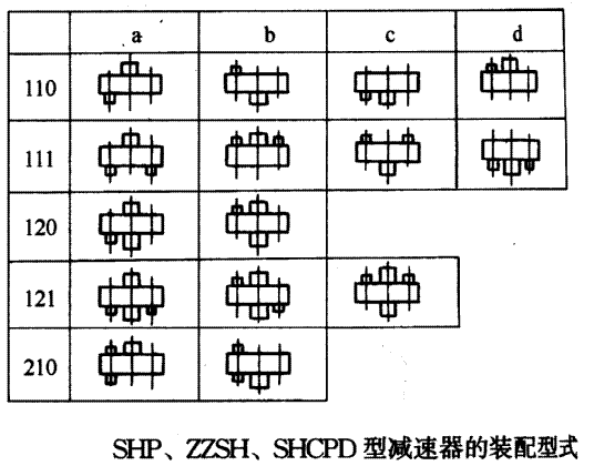 SHP��ZZSH��SHCPD�����h(hu��n)�p�ٙC(j��)�b����ʽY(ji��)B/T79-1995