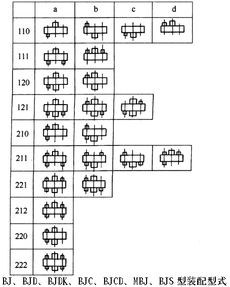 BJ��BJD��BJDK��BJC��BJCD��MBJ��BJS�����h(hu��n)�p�ٙC(j��)�b����ʽ 