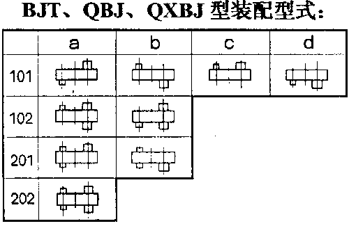 BJT��QBJ��QXBJ�����h(hu��n)�p�ٙC(j��)�b����ʽ 