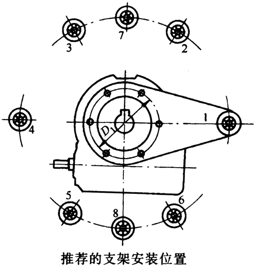 ΁�U�p�ٙC������֧�ܵİ��b���c�����C�İ��b