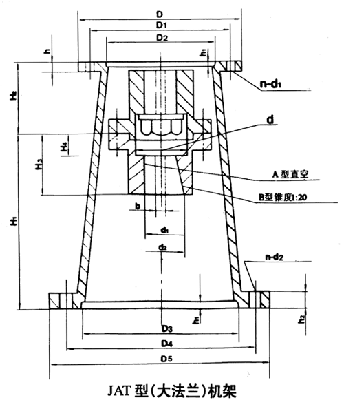 JAT0��JAT1��JAT2��JAT3��JAT4��JAT5���ͣ����m���C�ܰ��b�ߴ�