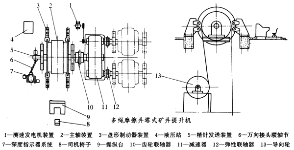 �V�������C�X݆�p�ٙC���c�͑���