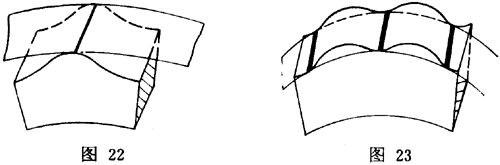 �[���݆���ǂ���(d��ng) �����g(sh��)�Zһ�㶨�x