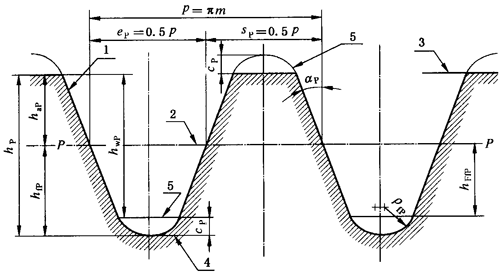 ͨ�ÙCе�����͙Cе�ÈA���X݆�˜ʻ����X�l�X��