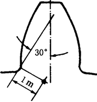 �X݆���ϼ���̎���|���z�Ҫ��