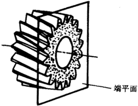 �X݆�����g(sh��)�Zһ�㶨�x