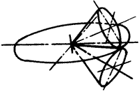 �X݆�����g(sh��)�Z�F�X݆����(zh��n)�p�����X݆�����X݆��