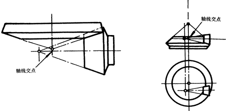 �X݆�����g(sh��)�Z�F�X݆����(zh��n)�p�����X݆�����X݆��