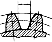 �X݆�����g(sh��)�Z�F�X݆����(zh��n)�p�����X݆�����X݆��