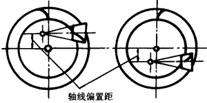 �X݆�����g(sh��)�Z�F�X݆����(zh��n)�p�����X݆�����X݆��