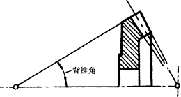 �X݆�����g(sh��)�Z�F�X݆����(zh��n)�p�����X݆�����X݆��