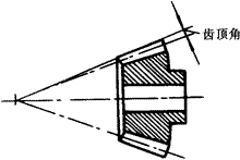 �X݆�����g(sh��)�Z�F�X݆����(zh��n)�p�����X݆�����X݆��