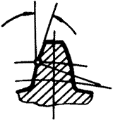 �X݆�����g(sh��)�Z�F�X݆����(zh��n)�p�����X݆�����X݆��