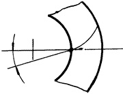 �X݆�����g(sh��)�Z�F�X݆����(zh��n)�p�����X݆�����X݆��