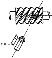 �X݆�����g(sh��)�Z΁�U��