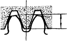 �X݆�����g(sh��)�Z΁�U��