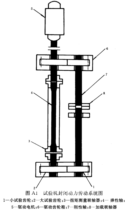 �X݆�z�ϳ��d����ԇ򞷽��