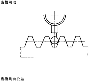 �X�l���X�l�����`���(c��)϶�Ķ��x�ʹ�̖