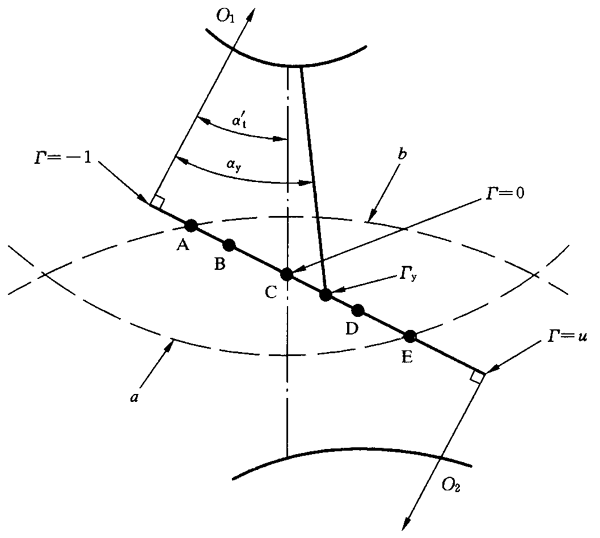 �A���X݆���F�X݆�͜��p�����X݆�z�ϳ��d����Ӌ�㷽����2���֣��e�֜ضȷ�Ӱ�����