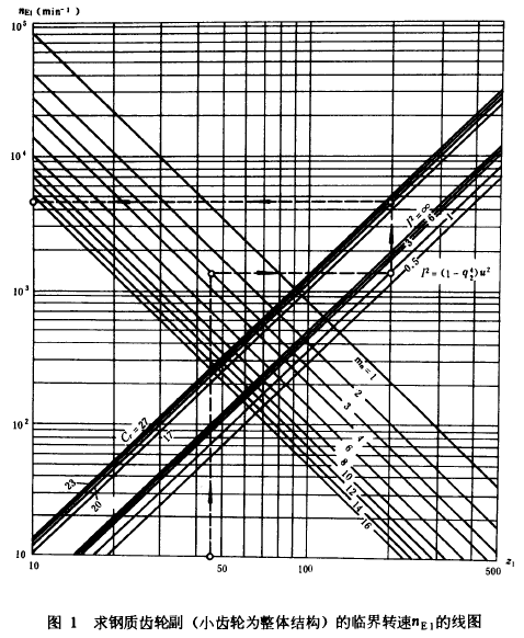 ����|(zh��)�X݆����С�X݆�����w�Y(ji��)��(g��u)�����R���D(zhu��n)��nE1�ľ�(xi��n)�D