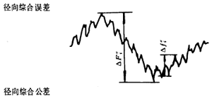 �u�_���A���X݆�����X݆���X݆���`���(c��)϶�Ķ��x�ʹ�̖