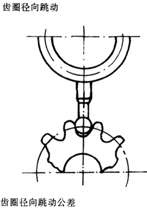 �u�_���A���X݆�����X݆���X݆���`���(c��)϶�Ķ��x�ʹ�̖