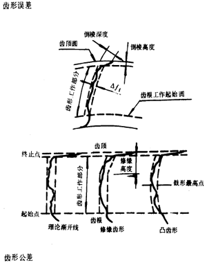 �u�_���A���X݆�����X݆���X݆���`���(c��)϶�Ķ��x�ʹ�̖