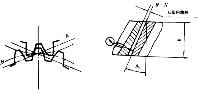 �u�_(k��i)���A���X݆���șz�(y��n)Ҏ(gu��)���X݆����(c��)϶�ęz�(y��n)