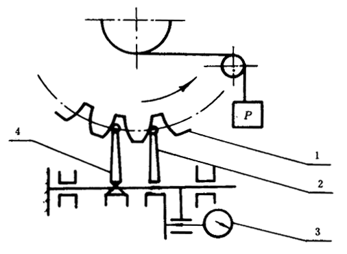 �u�_���A���X݆���șz�Ҏ(gu��)���X���`��ęz�