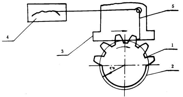 �u�_(k��i)���A���X݆���șz�(y��n)Ҏ(gu��)���X���`���Йz�(y��n)