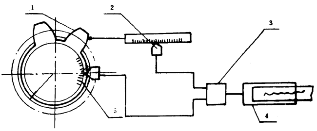 �u�_(k��i)���A���X݆���șz�(y��n)Ҏ(gu��)���X���`���Йz�(y��n)