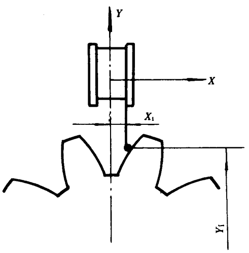 �u�_(k��i)���A���X݆���șz�(y��n)Ҏ(gu��)���X���`���Йz�(y��n)