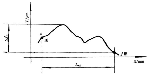 �u�_(k��i)���A���X݆���șz�(y��n)Ҏ(gu��)���X���`���Йz�(y��n)