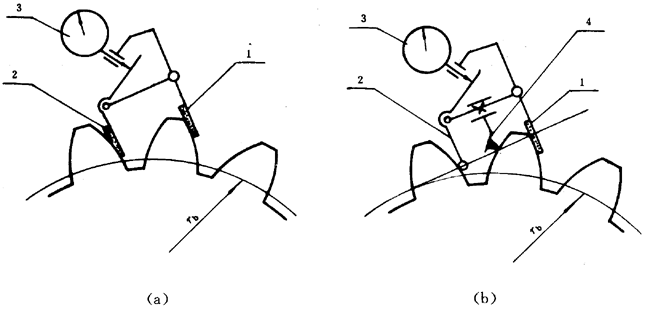 �u�_���A���X݆���șz�Ҏ(gu��)������(ji��)ƫ��ęz�