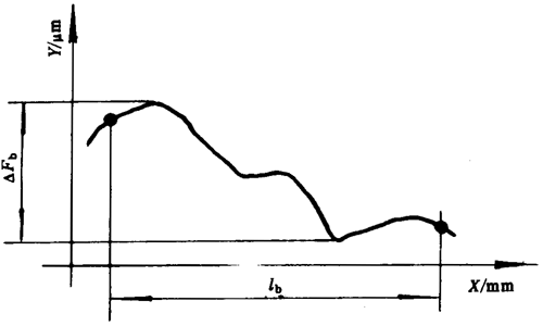 �u�_(k��i)���A���X݆���șz�(y��n)Ҏ(gu��)�����|���`��ęz�(y��n)