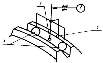 �u�_���A���X݆���șz�(y��n)Ҏ(gu��)�������������`��ęz�(y��n)