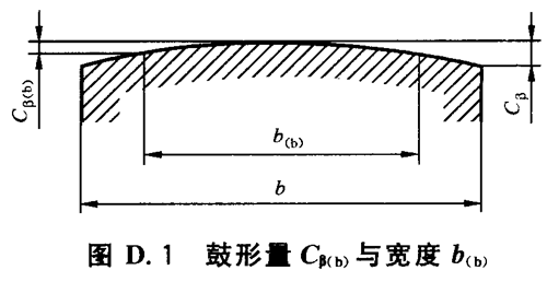 �u�_��ֱ�X��б�X�A���X݆���d����Ӌ(j��)�㷽�� ���I(y��)�X݆��(y��ng)�ø��C��D