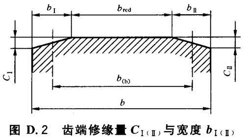 �u�_��ֱ�X��б�X�A���X݆���d����Ӌ(j��)�㷽�� ���I(y��)�X݆��(y��ng)�ø��C��D