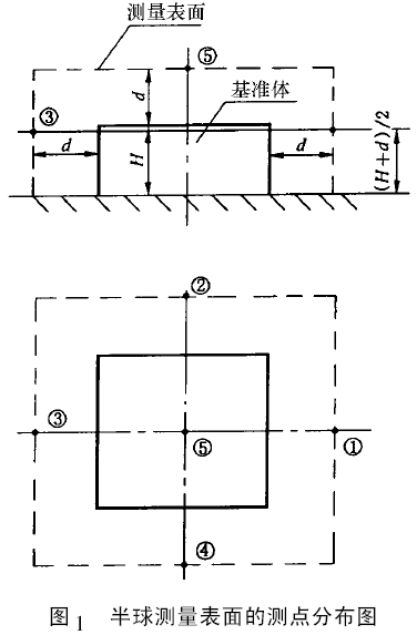 �C(j��)е�o��׃����ԇ򞷽��