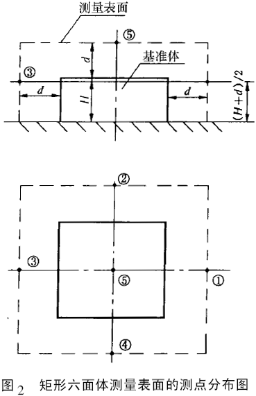 �C(j��)е�o��׃����ԇ򞷽��