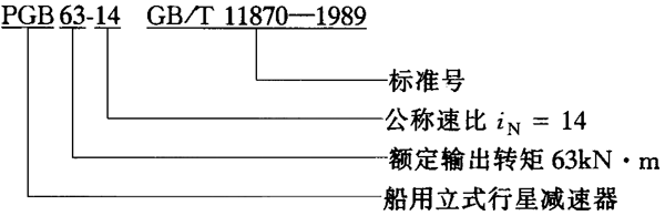 PGB����ʽ�����X݆�p����