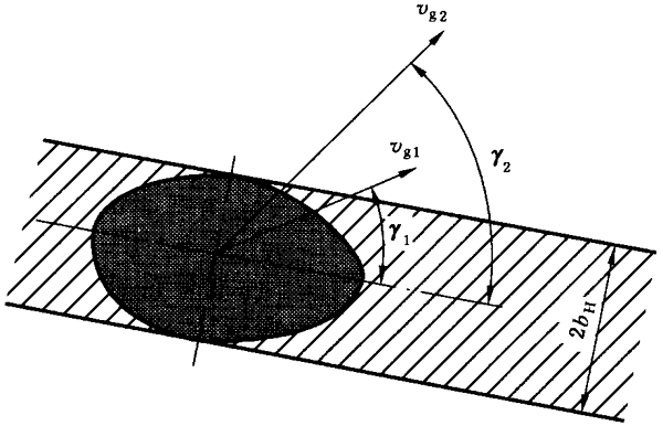 �A���X݆���F�X݆�͜�(zh��n)�p�����X݆�z�ϳ��d����Ӌ�㷽����1���֣��W�ط����