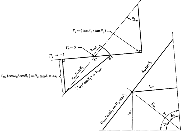 �A���X݆���F�X݆�͜�(zh��n)�p�����X݆�z�ϳ��d����Ӌ�㷽����1���֣��W�ط����