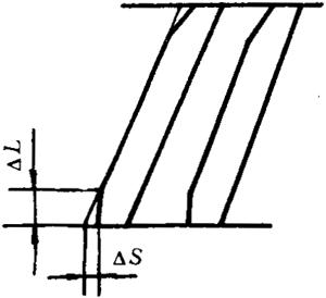 �p�A���A���X݆���d����Ӌ(j��)�㷽���d�������P(gu��n)ϵ��(sh��)