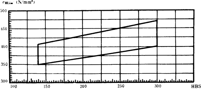 �p�A���A���X݆���d����Ӌ(j��)�㷽�����