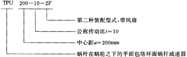 TP��ƽ����j(lu��)�h(hu��n)��΁݆�p�����m�÷�������(bi��o)ӛ