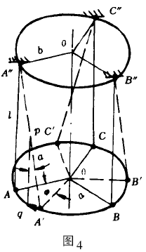 �C������(d��ng)�p�������g(sh��)Ҫ���ԇ�(y��n)����